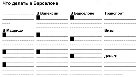 Пиши, сокращай