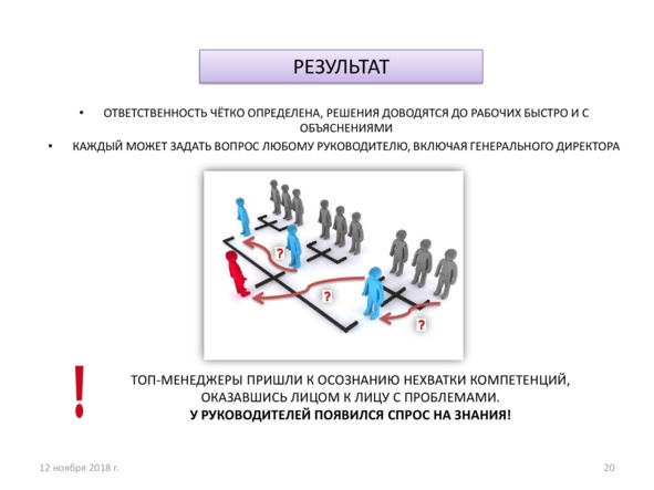 Поколение надежды