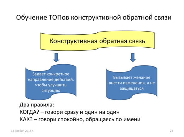 Поколение надежды