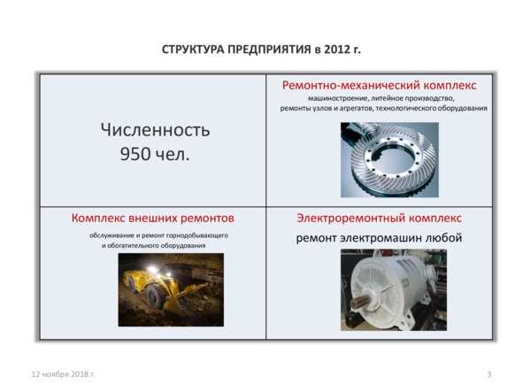 Поколение надежды