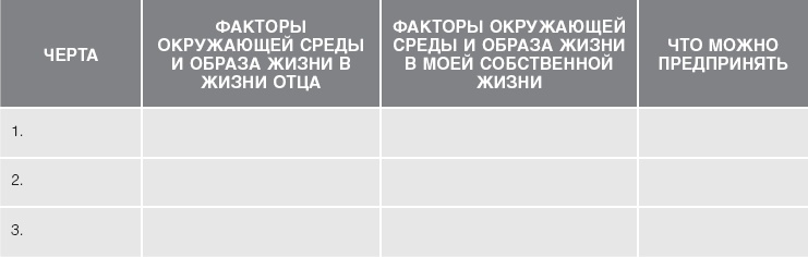 Кожа: орган, в котором я живу