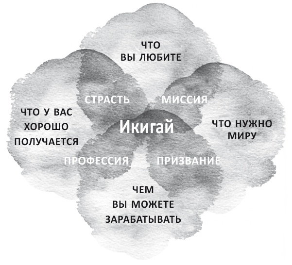 Жизнь в стиле соло: как жить одному и наслаждаться этим 