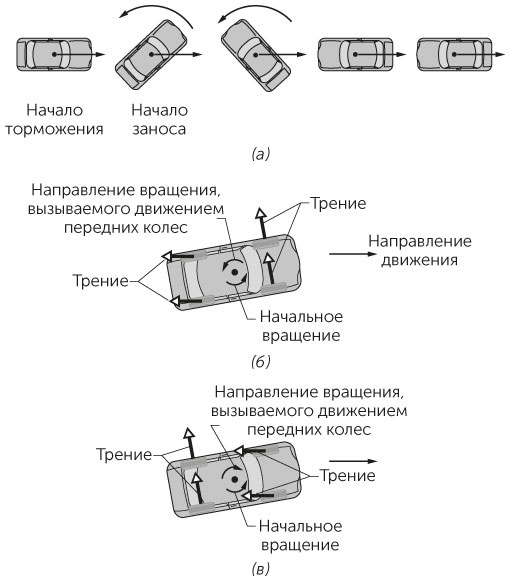 Новый физический фейерверк