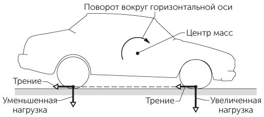 Новый физический фейерверк