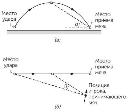 Новый физический фейерверк