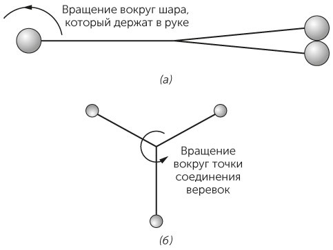 Новый физический фейерверк