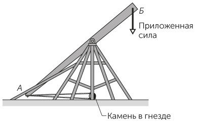 Новый физический фейерверк