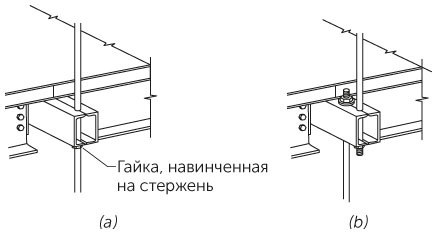 Новый физический фейерверк