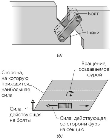 Новый физический фейерверк