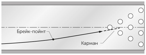 Новый физический фейерверк