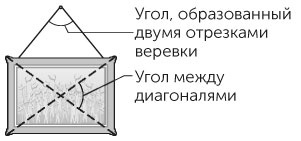 Новый физический фейерверк