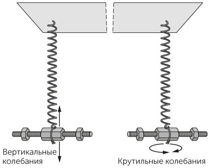 Новый физический фейерверк