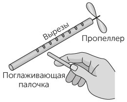 Новый физический фейерверк