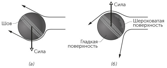 Новый физический фейерверк