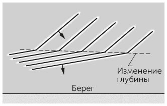 Новый физический фейерверк