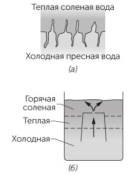 Новый физический фейерверк