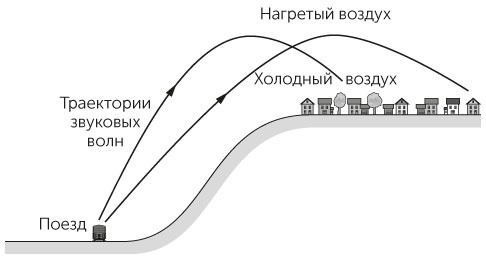 Новый физический фейерверк