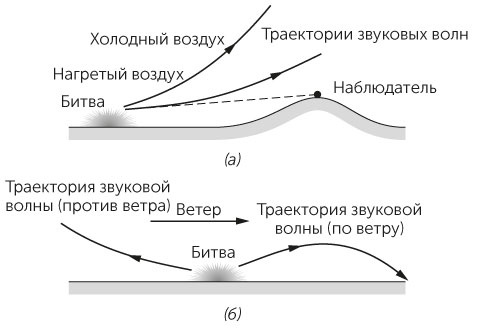 Новый физический фейерверк