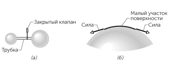 Новый физический фейерверк