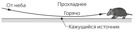 Новый физический фейерверк