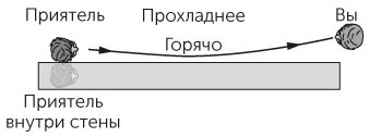 Новый физический фейерверк