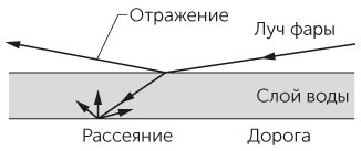 Новый физический фейерверк