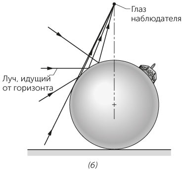 Новый физический фейерверк