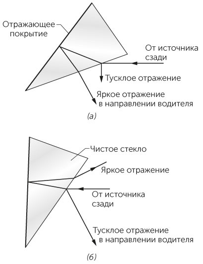 Новый физический фейерверк