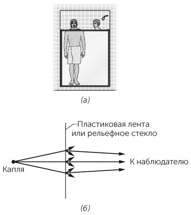 Новый физический фейерверк