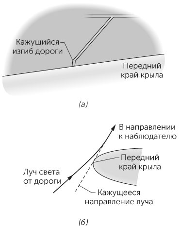 Новый физический фейерверк