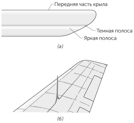 Новый физический фейерверк