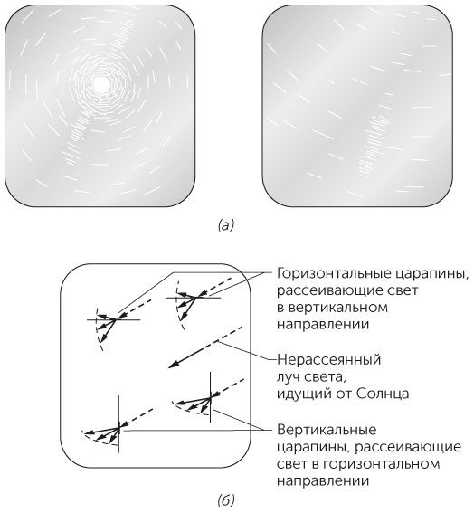 Новый физический фейерверк