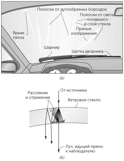 Новый физический фейерверк