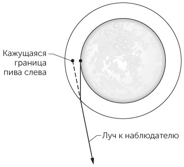 Новый физический фейерверк