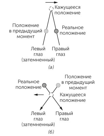 Новый физический фейерверк