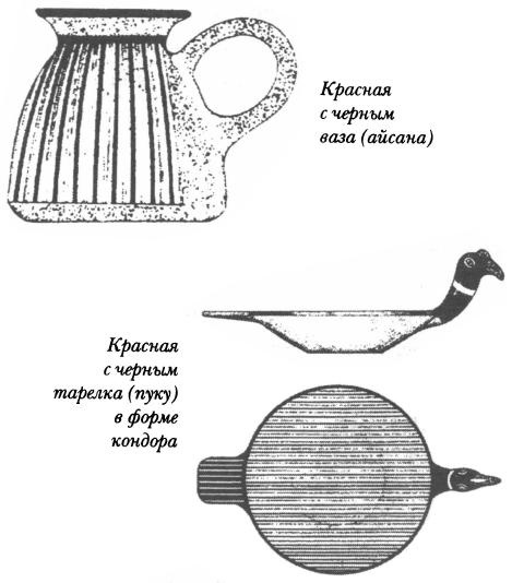 Инки