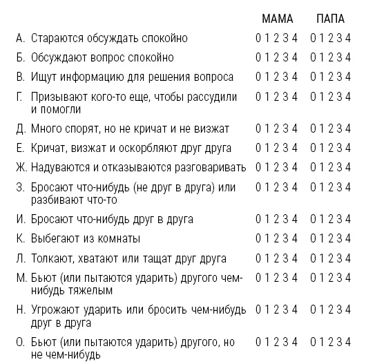 Большая книга психологических кризисов