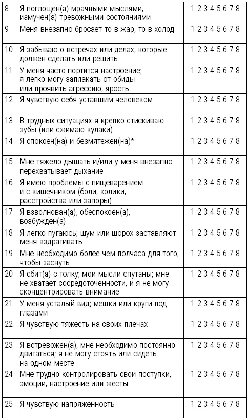 Большая книга психологических кризисов