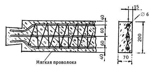 Отопление и водоснабжение вашего дома