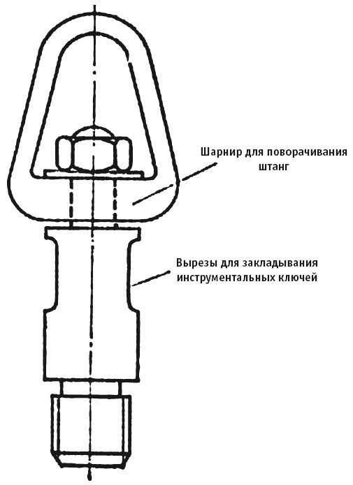 Отопление и водоснабжение вашего дома