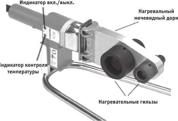 Отопление и водоснабжение вашего дома