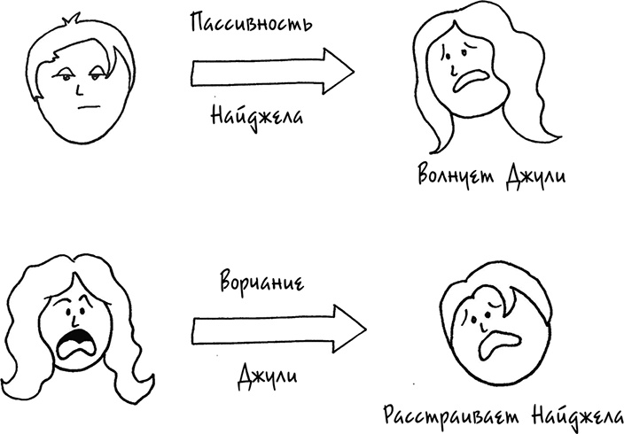 Давай больше не ссориться