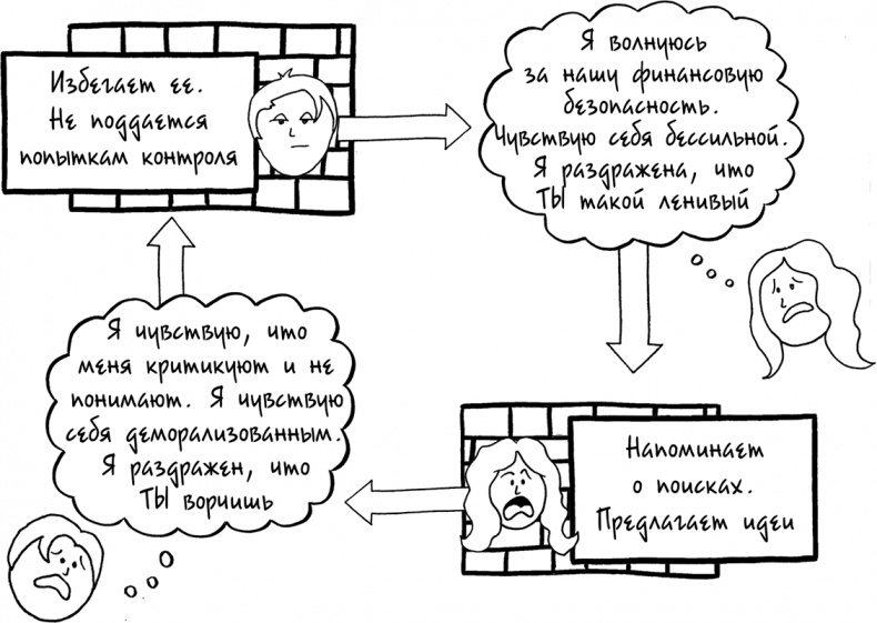 Давай больше не ссориться