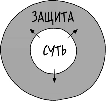 Давай больше не ссориться