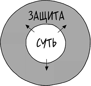 Давай больше не ссориться