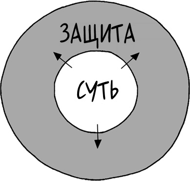 Давай больше не ссориться