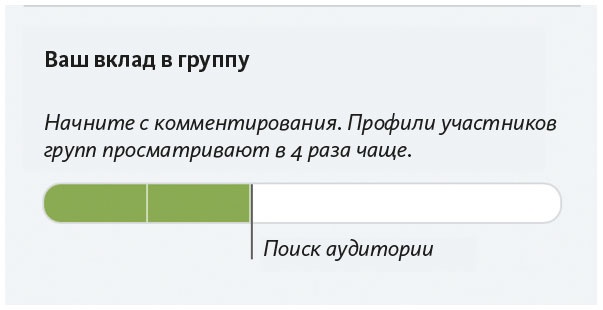 Как создать продукт, который полюбят