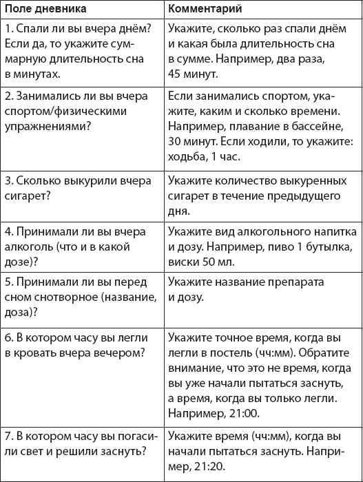 Как победить бессонницу? Здоровый сон за 6 недель