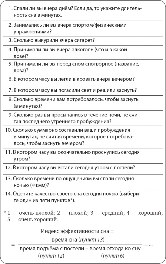 Как победить бессонницу? Здоровый сон за 6 недель