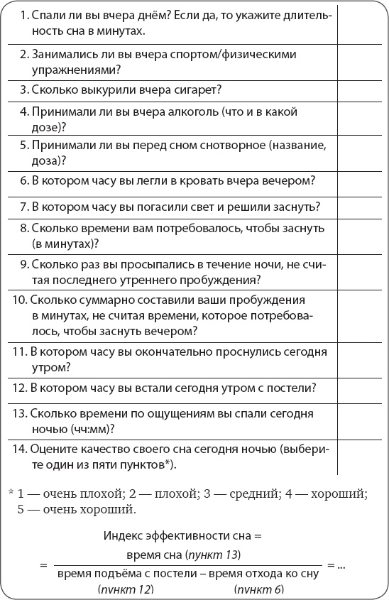 Как победить бессонницу? Здоровый сон за 6 недель